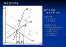 한국 국제 수지의 변화 ppt 18페이지