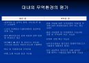 한국 국제 수지의 변화 ppt 23페이지