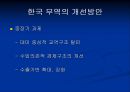 한국 국제 수지의 변화 ppt 26페이지