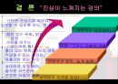 장경동 목사님의 아주 특별한 강의,설득이란 무엇인가?  18페이지