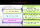 장경동 목사님의 아주 특별한 강의,설득이란 무엇인가?  19페이지