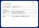 [수예와공작] MACRAME 매듭공예 {매듭공예 정의, 활동분석, 제작과정}.pptx
 13페이지