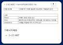 [수예와공작] MACRAME 매듭공예 {매듭공예 정의, 활동분석, 제작과정}.pptx
 14페이지