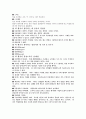 CEO 기업경영성공사례 4페이지