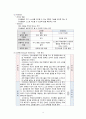 간호 리더십 (리더십 슈퍼리더십 셀프리더십) 간호 관리자의 유형, 간호 관리자 사례 및 분석, 간호 관리자의 리더십 4페이지
