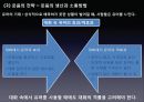 대화의 기술  37페이지