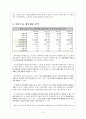 동양그룹(TONGYANG Group) 사태 요약 정리 및 분석 {동양그룹 기업 소개, 동양그룹 사태 사건 개요, 재무제표 분석, 동양그룹 사태 원인 및 문제점, 법적 책임 } 6페이지