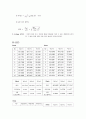 광량계측 실험 보고서 모음집 5페이지