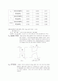 광량계측 실험 보고서 모음집 10페이지