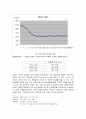광량계측 실험 보고서 모음집 27페이지