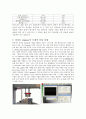 기계재료 - 인체에 무해한 의료용 티타늄 implant, 치아를 금으로 씌우는 것(골드 인레이)이 비효율적인 이유 5페이지