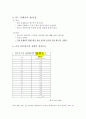 기계재료 - 인체에 무해한 의료용 티타늄 implant, 치아를 금으로 씌우는 것(골드 인레이)이 비효율적인 이유 9페이지