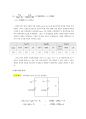 [정보통신 실습] 테브냉의 정리(Thevenin’s theorem) & 실험, 노턴의 정리(Norton`s Theorem) (결과 보고서) 4페이지