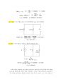 [정보통신 실습] 테브냉의 정리(Thevenin’s theorem) & 실험, 노턴의 정리(Norton`s Theorem) (결과 보고서) 5페이지
