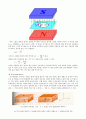 [고급물리학 실험] 홀 효과 (Hall Effect) 실험 6페이지