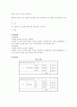 일반물리학 실험 - 간섭과 회절 실험 2페이지