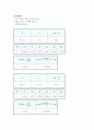 물리와 실험 - 중력가속도 측정 2페이지
