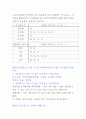 칠교판으로 즐기는 다각형 탐구 - 탱그램 4페이지