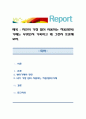 자신이 가장 많이 사용하는 적응(방어)기제는 무엇인지 기록하고 왜 그런지 토론해 보자. 1페이지