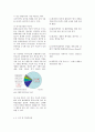 환경호르몬 7페이지