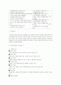 [보건교육 D형] 노인의 안전과 사고예방에 대한 교육 - 사고예방 10페이지