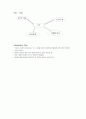 [SOCIAL SERVICE INTAKE SHEET][사회사업 초기상담기록] - 성명 : 권 XX (女 / 만74세), 진단명 : 좌측편마비, 당뇨 4페이지