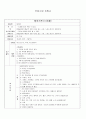 [부분수업 계획서] 활동계획서(음률) - 활동명 : 잉잉잉 (만2세) 1페이지