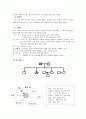 케어플랜 Care Plan  (만 75세) - 75세의 할머니로 혼자 살고 있으며 관절염으로 거동이 불편하여 일상생활에 어려움이 있고 그 밖에 경제적, 정서적인 문제를 지니고 있었다.  5페이지