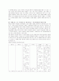 [연령별 현장 사례발표](3세) 기록자를 기록하기 5페이지