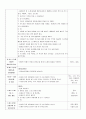 [보육실습일지] 엄마 동물과 아기 동물 (만2세) 2페이지