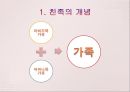 친족 3페이지