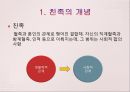 친족 4페이지