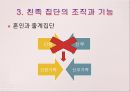친족 14페이지