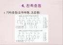 친족 24페이지