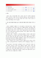 (정신건강과간호)  교재 65쪽의 스트레스인식일지를 이용 지난 1개월동안 본인의 스트레스로 생각되는 것을 빠짐없이 모두 기록, 자신이 발견한 내용이나 특성, 적용하고 싶은 스트레스관리방법 7페이지