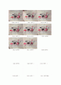최신디지털공학실험 제10판 실험3 수체계 : 2진수 또는 BCD(binary coded decimal)수를 10진수로 변환, BCD 수를 디코딩하고 7-세그먼트로 표시해 주는 디지털 시스템 구성, 회로의 고장 진단.
 5페이지