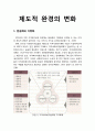 [사회복지개론] 제도적 완경의 변화(사회복지실천 현장) - 분권화와 지방화, 공공복지 전달체계 개편에 관하여 1페이지