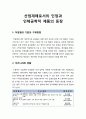 [인간공학]산업재해로서의 인정과 인체공학적 제품의 등장 - 직업병의 기준과 구제방법, 우리나라의 현황, 개선책의 제안, 시판되는 인체공학적 VDT관련 기기들 1페이지