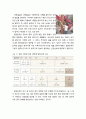 [영유아발달] 인간발달 영역 (신체발달, 운동발달, 사회발달, 정서발달, 인지발달) 2페이지
