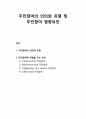  주민참여의 의의와 유형 및 주민참여 영향요인(이익과 주민참여, 제도와 주민참여, 이념과 주민참여, 신뢰와 주민참여) 1페이지