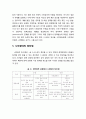 시민참여의 개념과 의의 및 필요성, 시민참여의 유형과 단계, 수준, 시민참여의 장점과 단점 6페이지