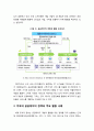 ≪공공데이터(Public Data)≫ 공공데이터와 공공데이터 개방의 개념 정립, 공공 데이터 개방과 활용, 각국의 공공데이터 정책과 주요 활용 사례 4페이지