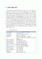 ≪사회적 자본(社會的 資本/Social Capital)≫ 사회적 자본의 의의, 사회적 자본의 특징, 사회적 자본의 기능 2페이지