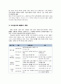 [교육심리학] 「지능이론과 지능검사의 종류 및 특징」 지능의 정의, 지능이론(g요인설, 기본정신능력, 지능구조모형, 유동지능과 결정지능, 다중지능이론, 삼원지능이론), 지능검사의 종류와 특징 8페이지