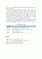 [교육심리학] 「지능이론과 지능검사의 종류 및 특징」 지능의 정의, 지능이론(g요인설, 기본정신능력, 지능구조모형, 유동지능과 결정지능, 다중지능이론, 삼원지능이론), 지능검사의 종류와 특징 12페이지
