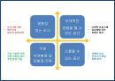 복합 공간複合空間 & bar 사업계획서 6페이지