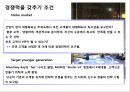 복합 공간複合空間 & bar 사업계획서 7페이지