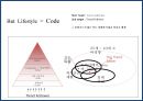 복합 공간複合空間 & bar 사업계획서 12페이지