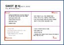 복합 공간複合空間 & bar 사업계획서 13페이지