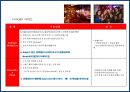 복합 공간複合空間 & bar 사업계획서 15페이지